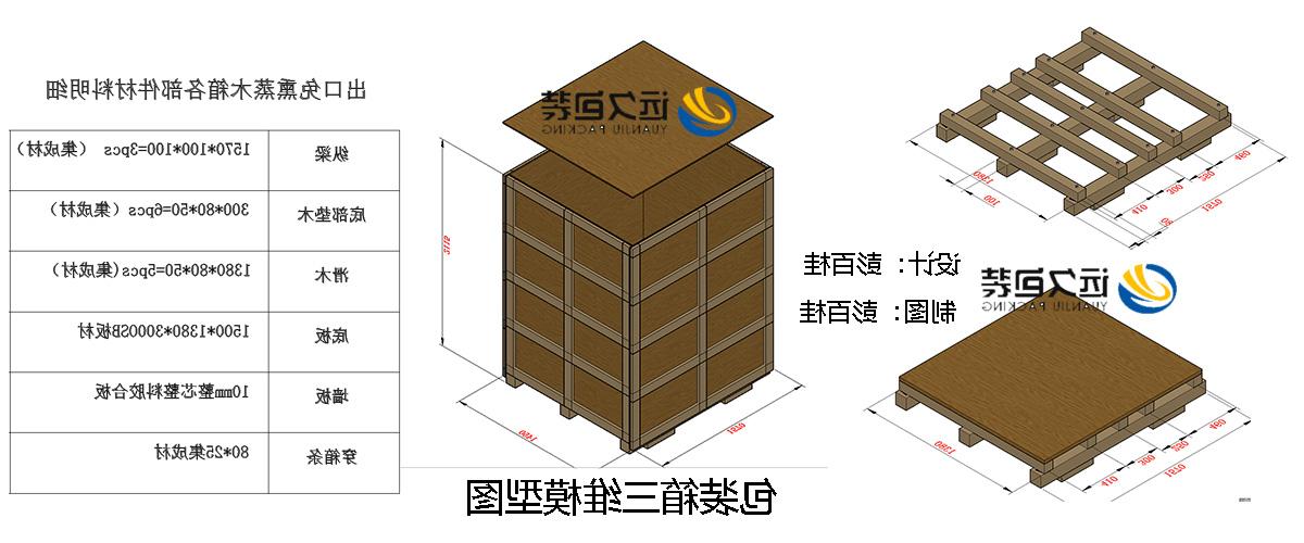 <a href='http://unqi.ganwinpo.com'>买球平台</a>的设计需要考虑流通环境和经济性